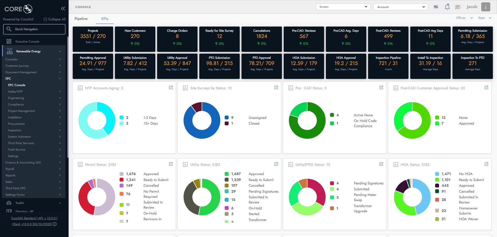 Core365 Is Back With Massive Updates